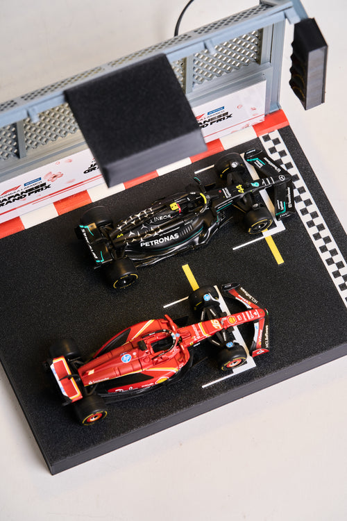 The Grid Display
